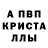 Alpha-PVP Соль Aras Bs